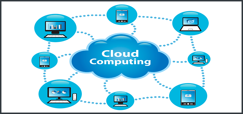 ¿Todavía no sabes qué es el Cloud Computing?